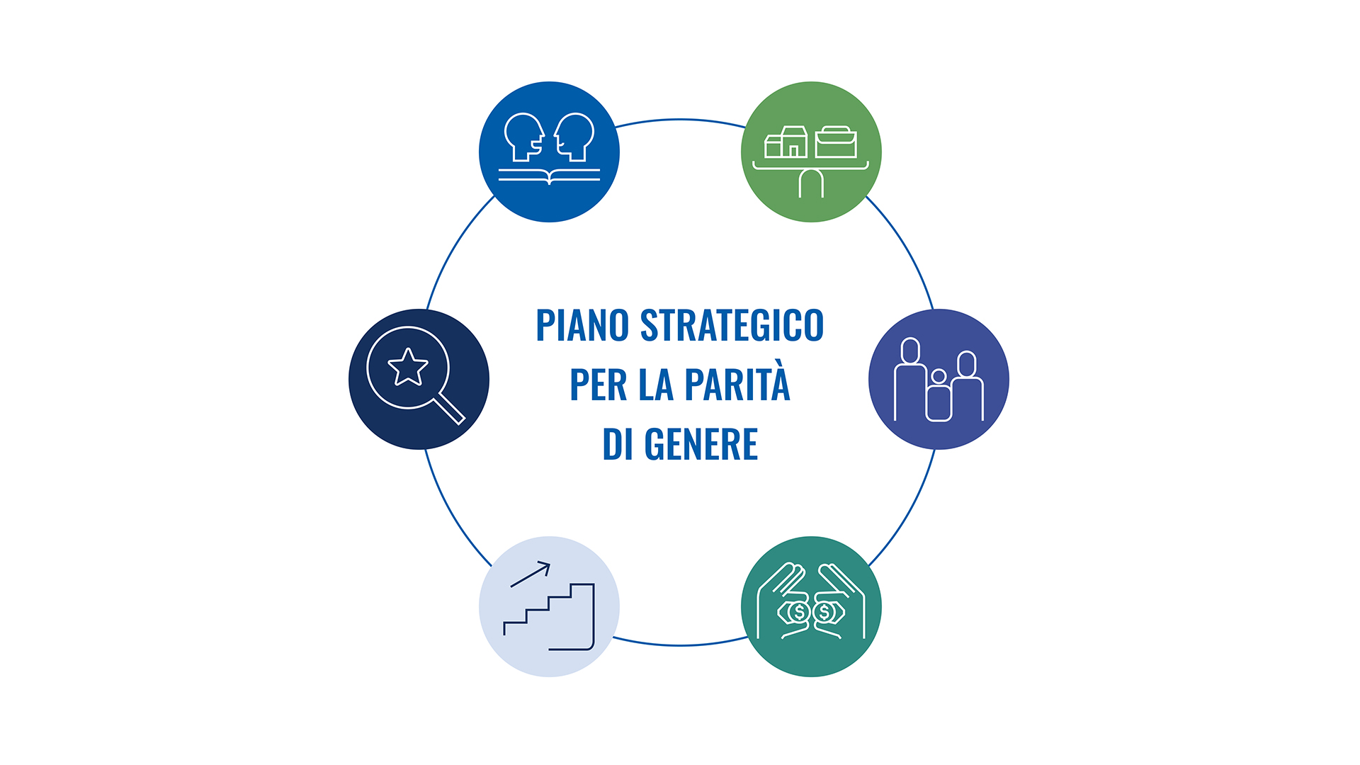 Tamini certificata per la parità di genere